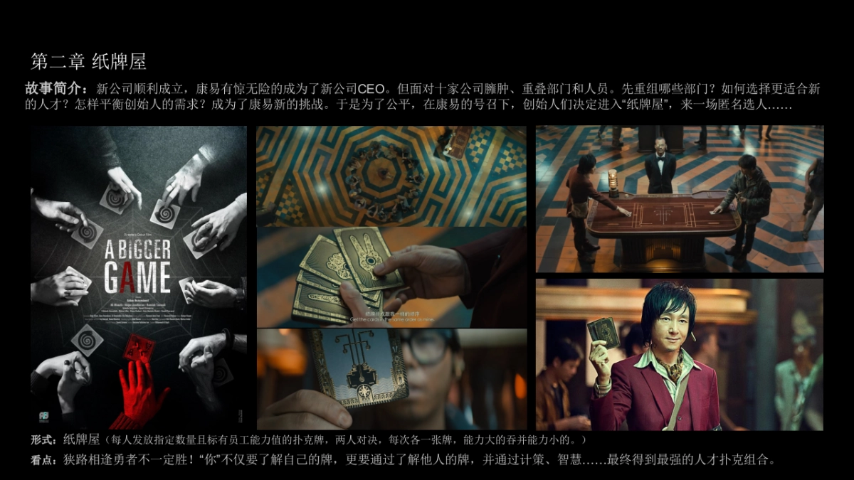 【脉脉】蓝月职场实验IP（第二季）_第9页