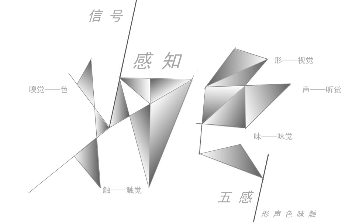 2019南京地产项目媒体沙龙活动策划方案_第8页