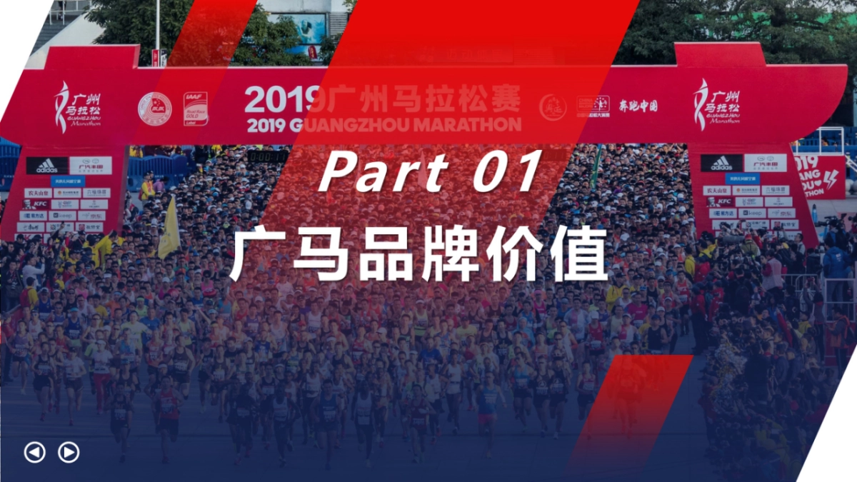 2020广州马拉松赛招商方案_第3页