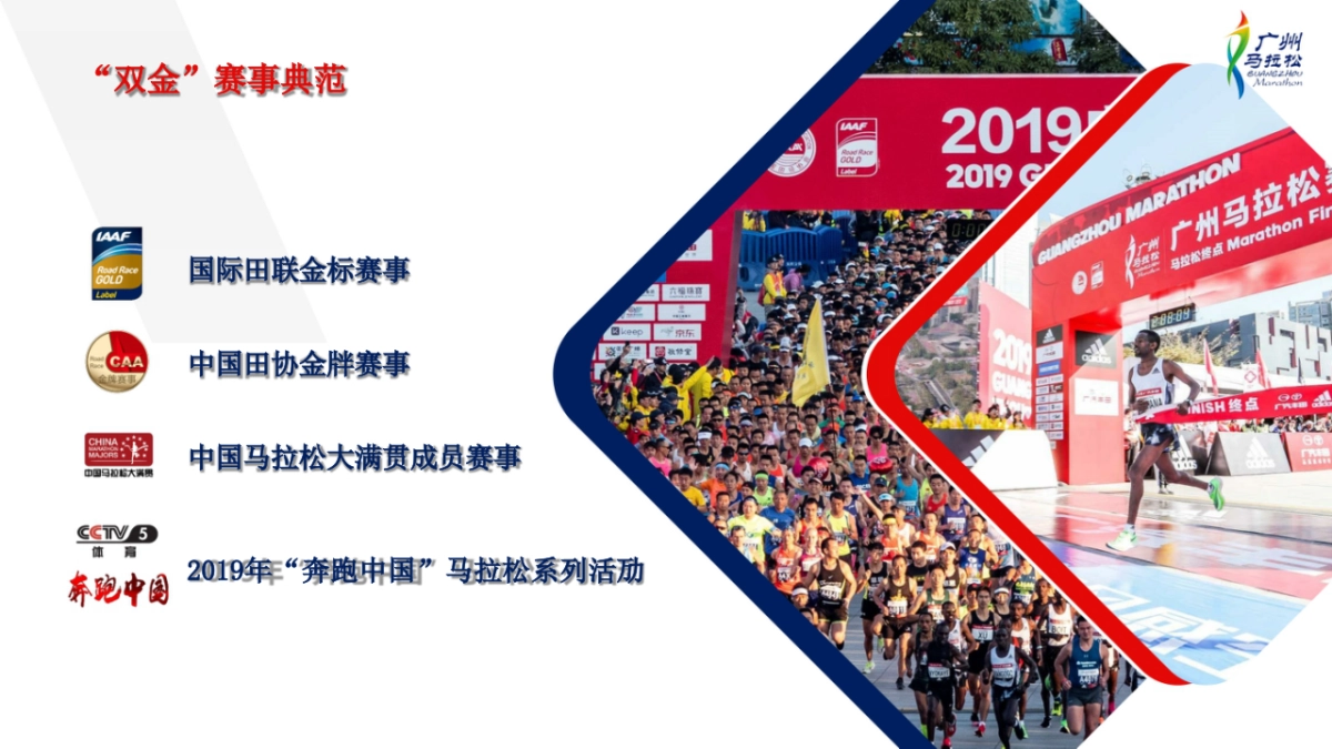 2020广州马拉松赛招商方案_第5页