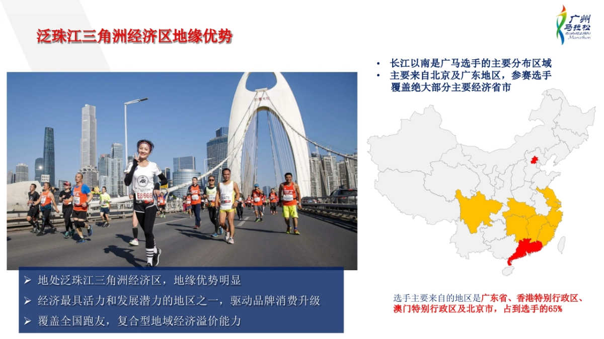 2020广州马拉松赛招商方案_第9页