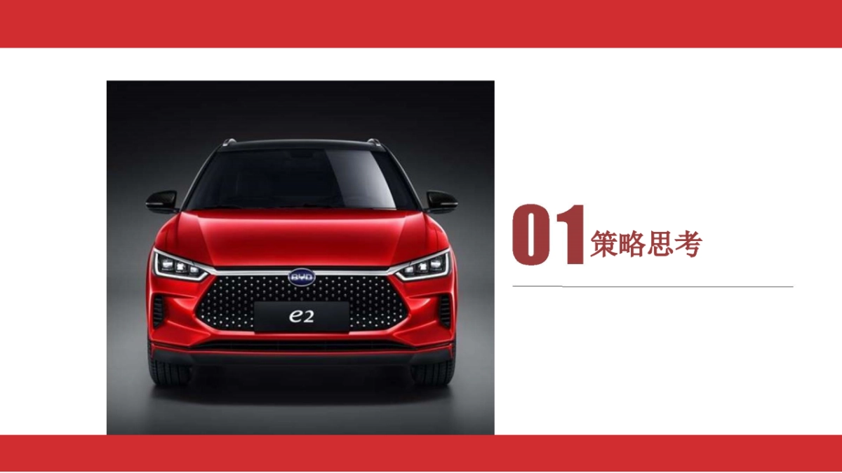 2020汽车品牌e2媒体试驾活动策划方案_第2页