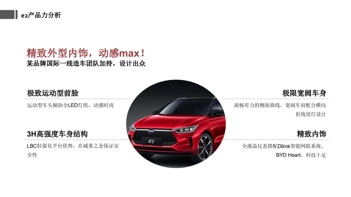 2020汽车品牌e2媒体试驾活动策划方案85P_第9页