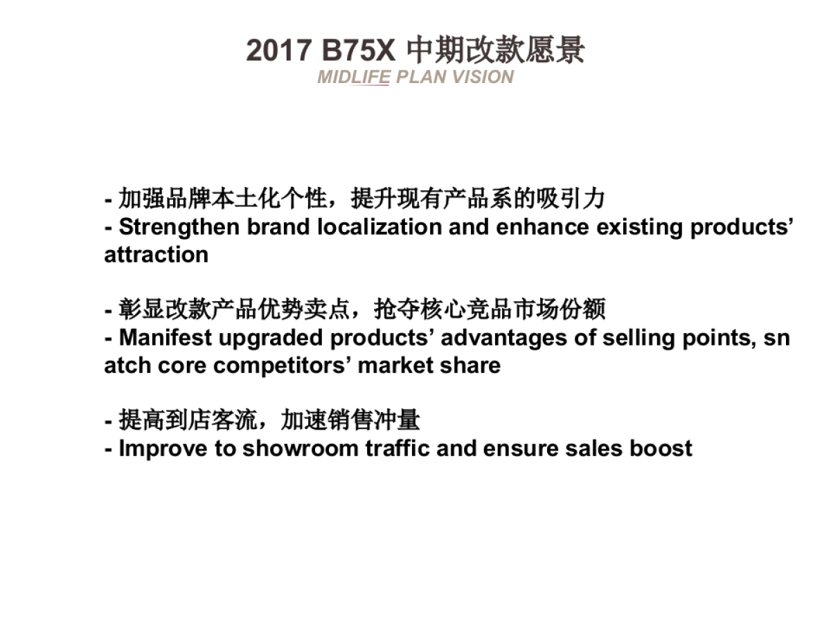 B75X中期改款媒介计划_第2页