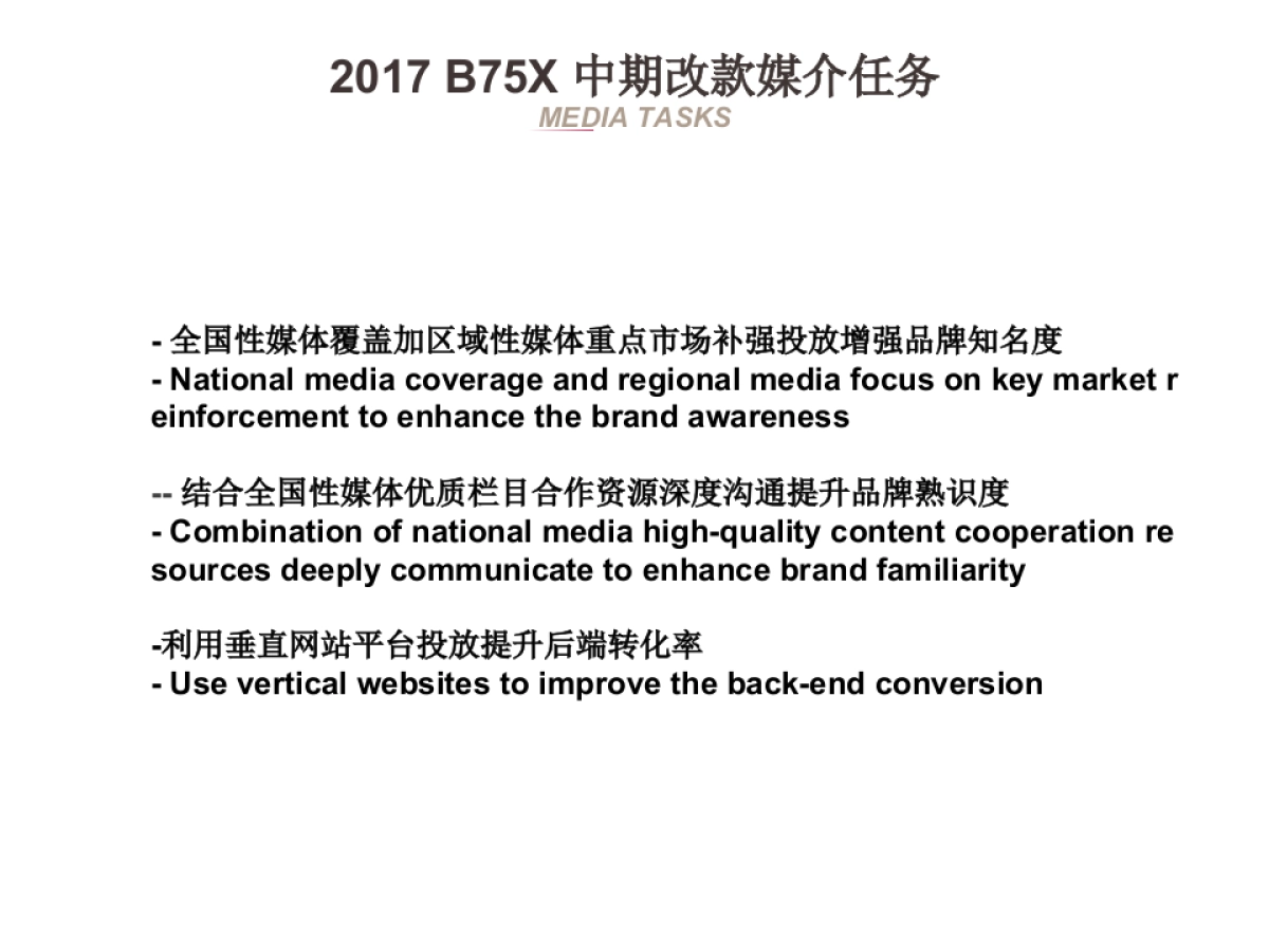 B75X中期改款媒介计划_第3页