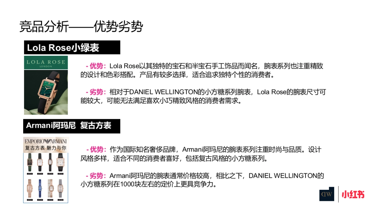 DW复古小方糖腕表小红书媒介_第10页