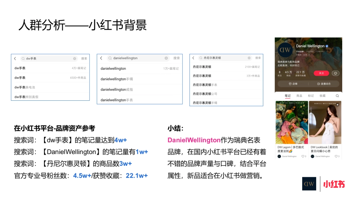 DW复古小方糖腕表小红书媒介_第4页