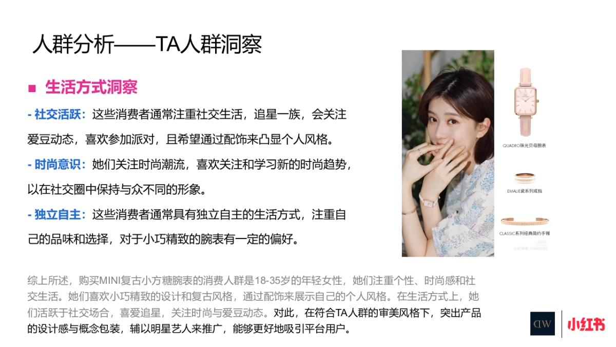 DW复古小方糖腕表小红书媒介_第7页