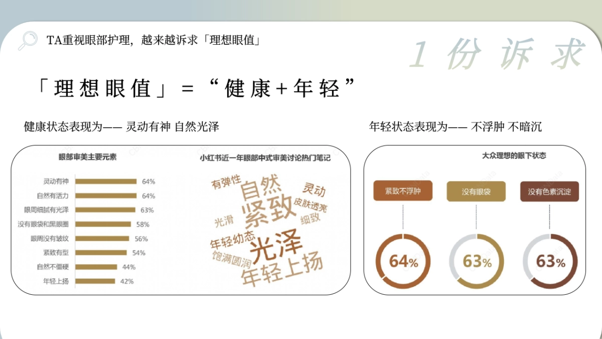 PGG小红书投放种草规划对外版本_第5页