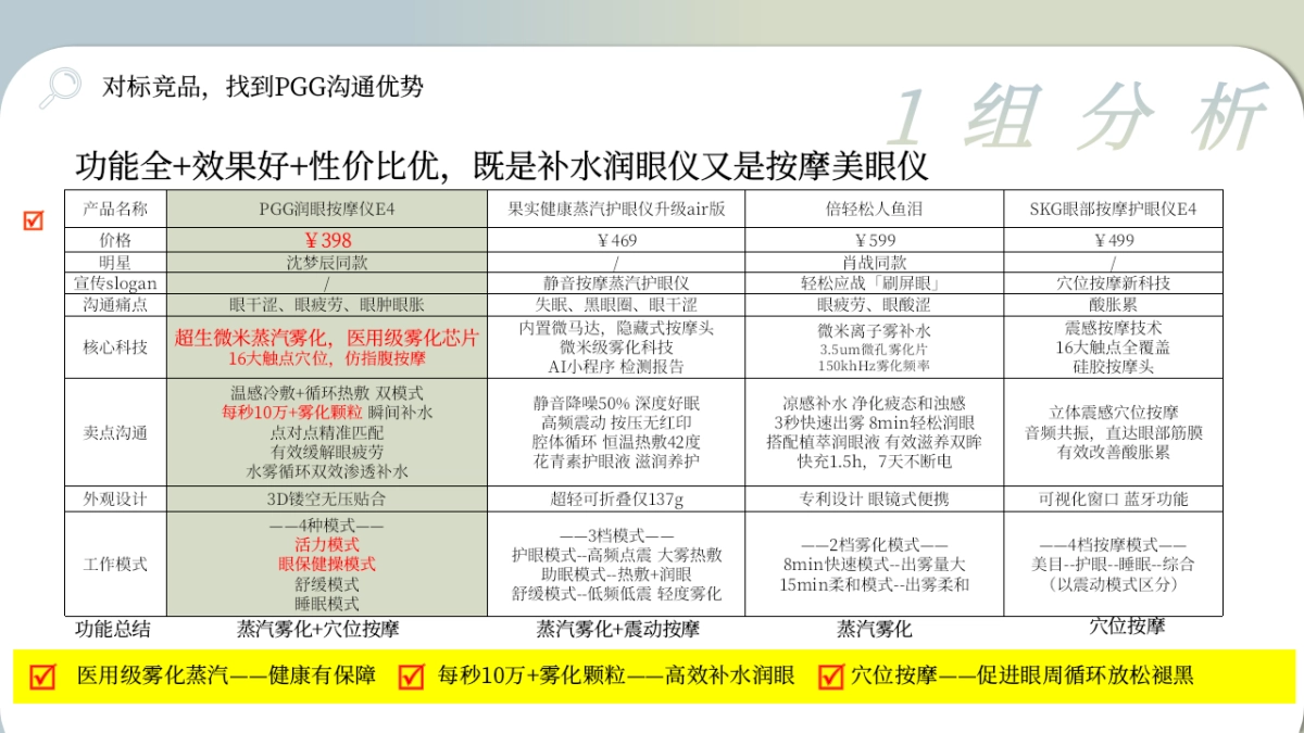 PGG小红书投放种草规划对外版本_第7页