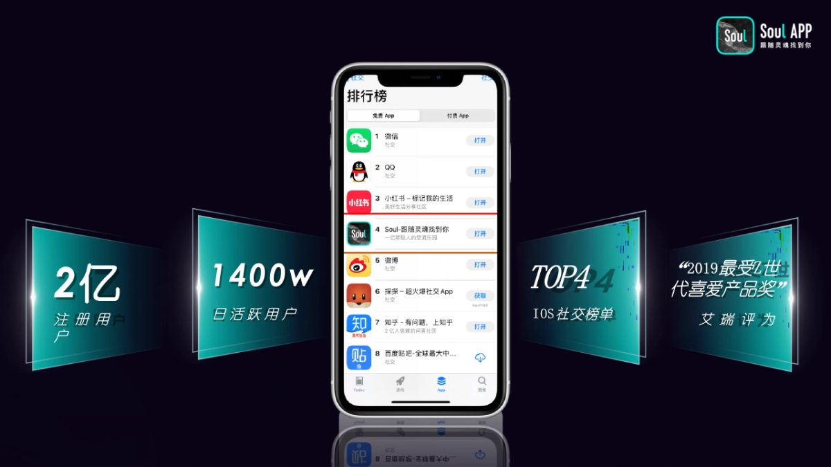 Soul营销通案-年轻人社区平台页_第5页