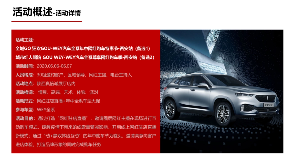 WEY汽车六月购车特惠节策划提案_第5页