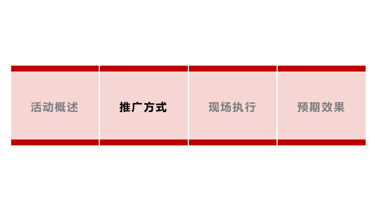 WEY汽车六月购车特惠节策划提案_第7页
