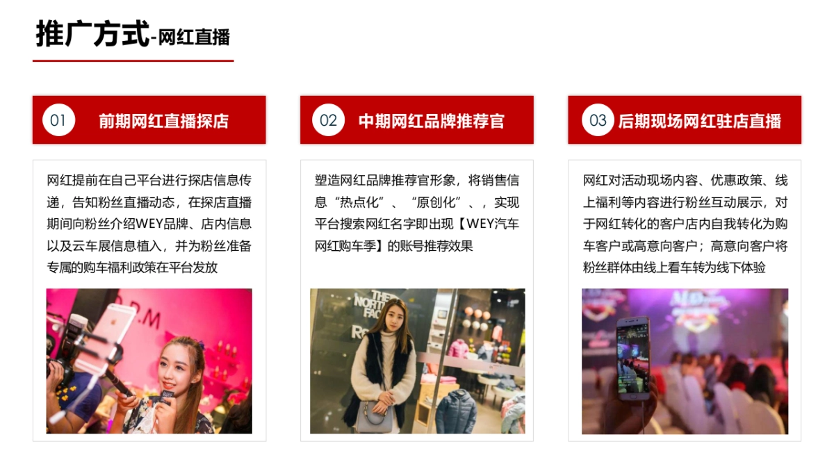 WEY汽车六月购车特惠节策划提案_第9页