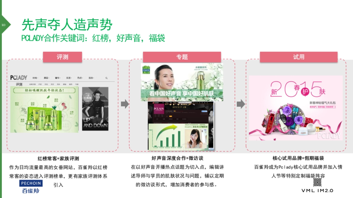 百雀羚媒介提案_第10页