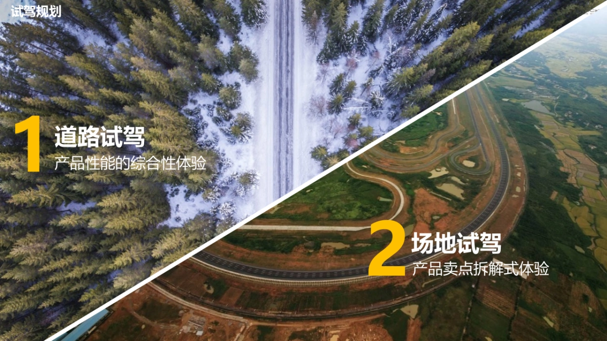 别克媒体试驾项目方案_第9页