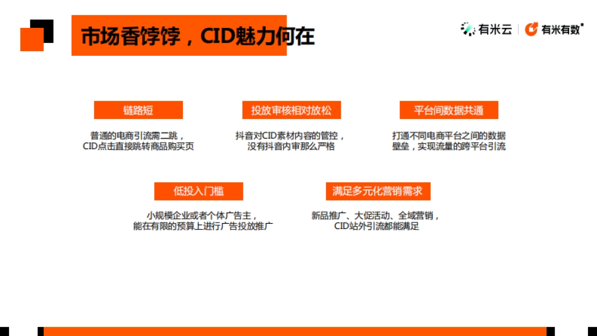 2024电商CID行业趋势窥探_第4页