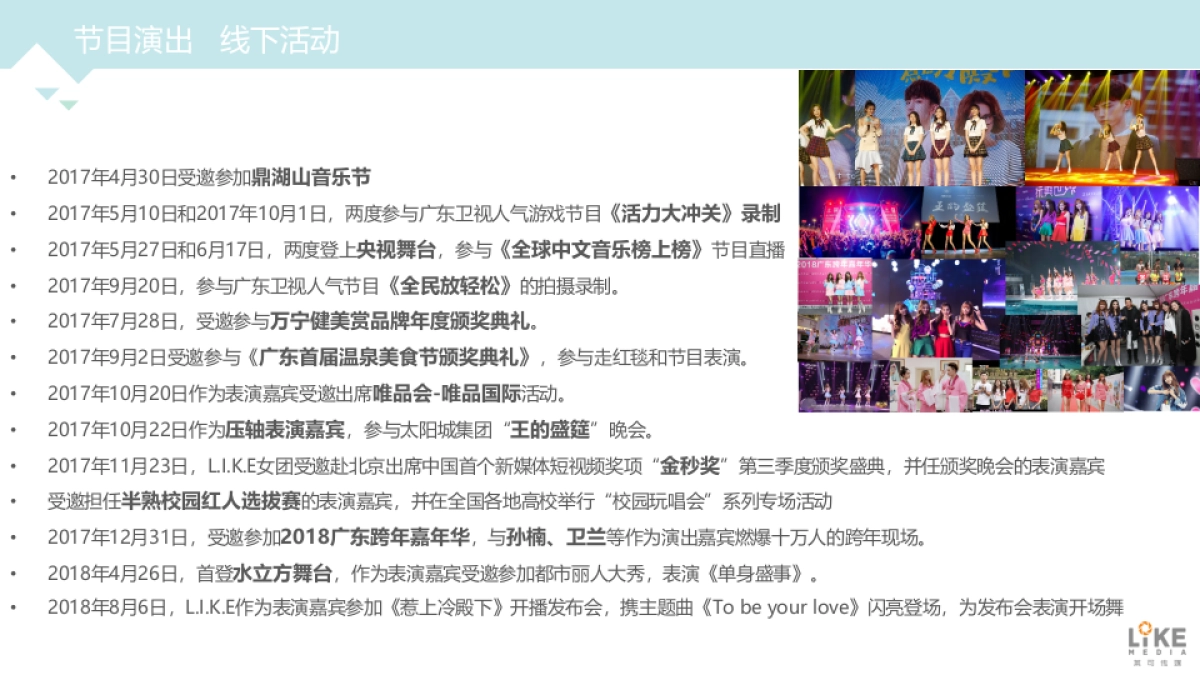 【莱可传媒】L.I.K.E都市丽人代言合作内容建议_第6页