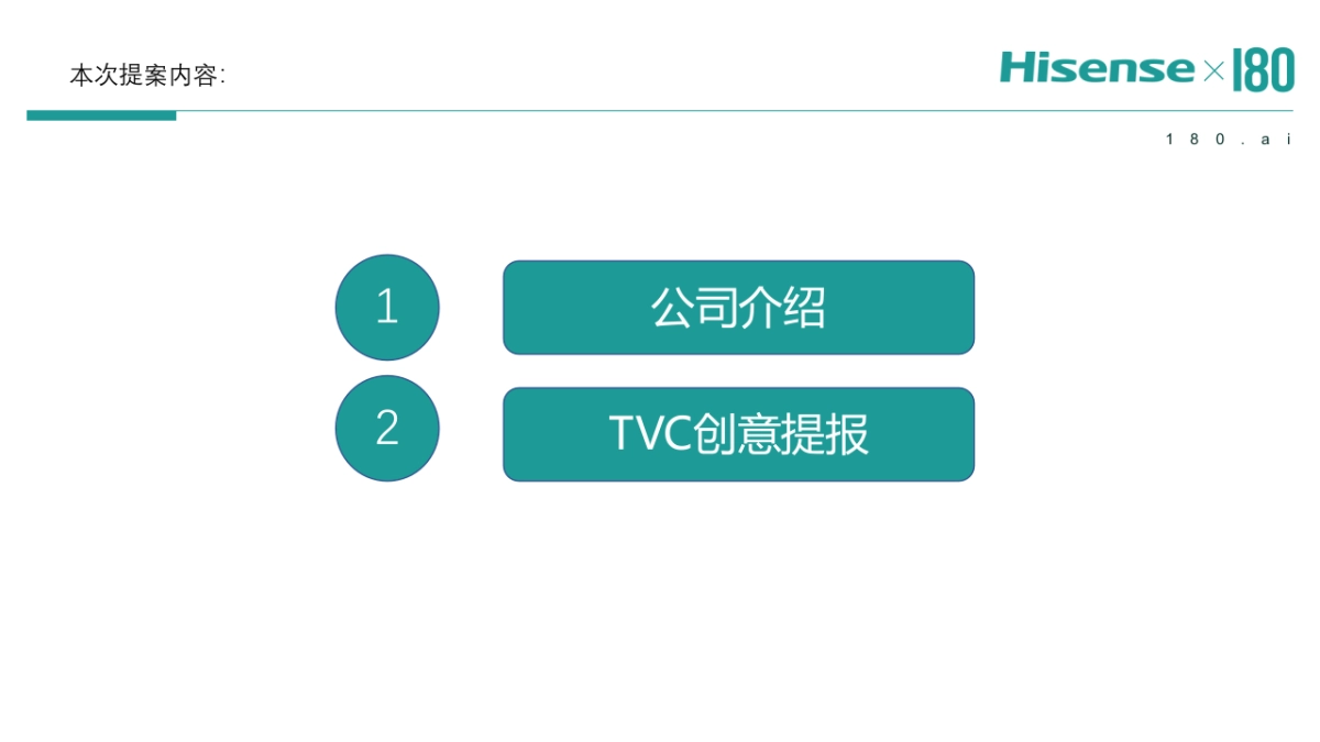 180广告-2019海信家电品牌创意内容提报方案_第2页
