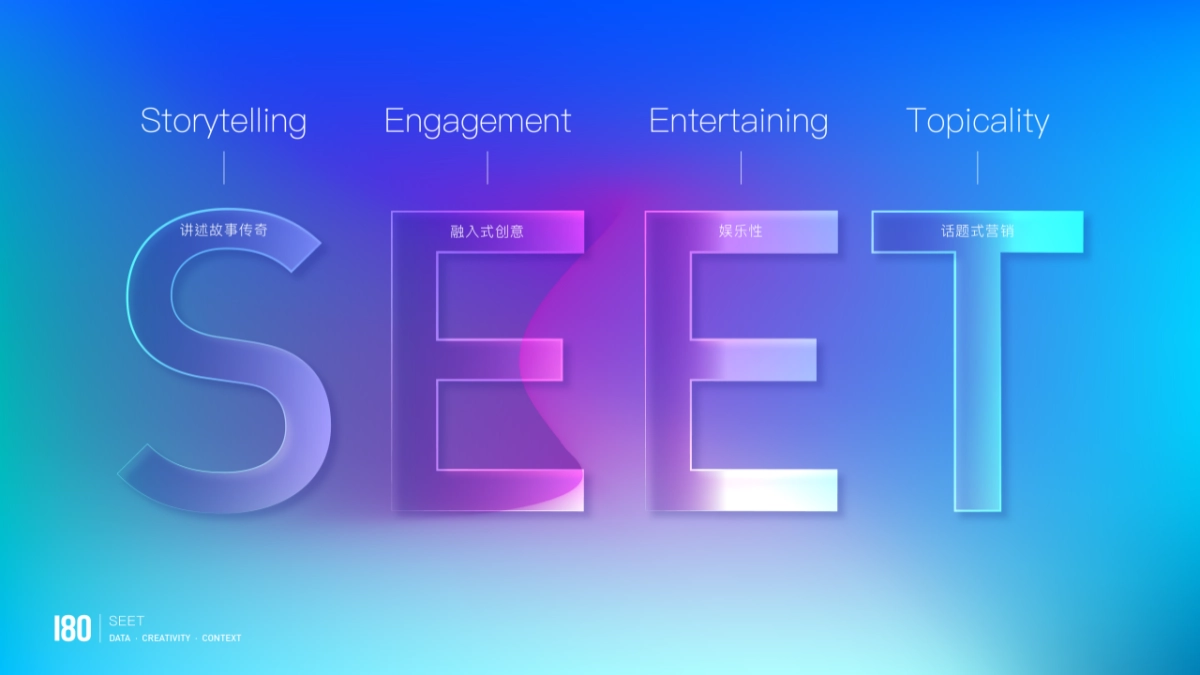 180广告-2019海信家电品牌创意内容提报方案_第9页
