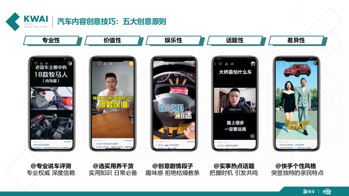 2020快手汽车运营手册内容运营攻略_第4页