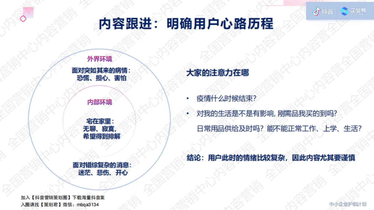 2020年【战疫期间】抖音企业号营销内容指导_第9页