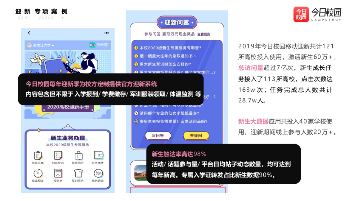 2021今日校园高校APP开学季招商方案(1)_第10页