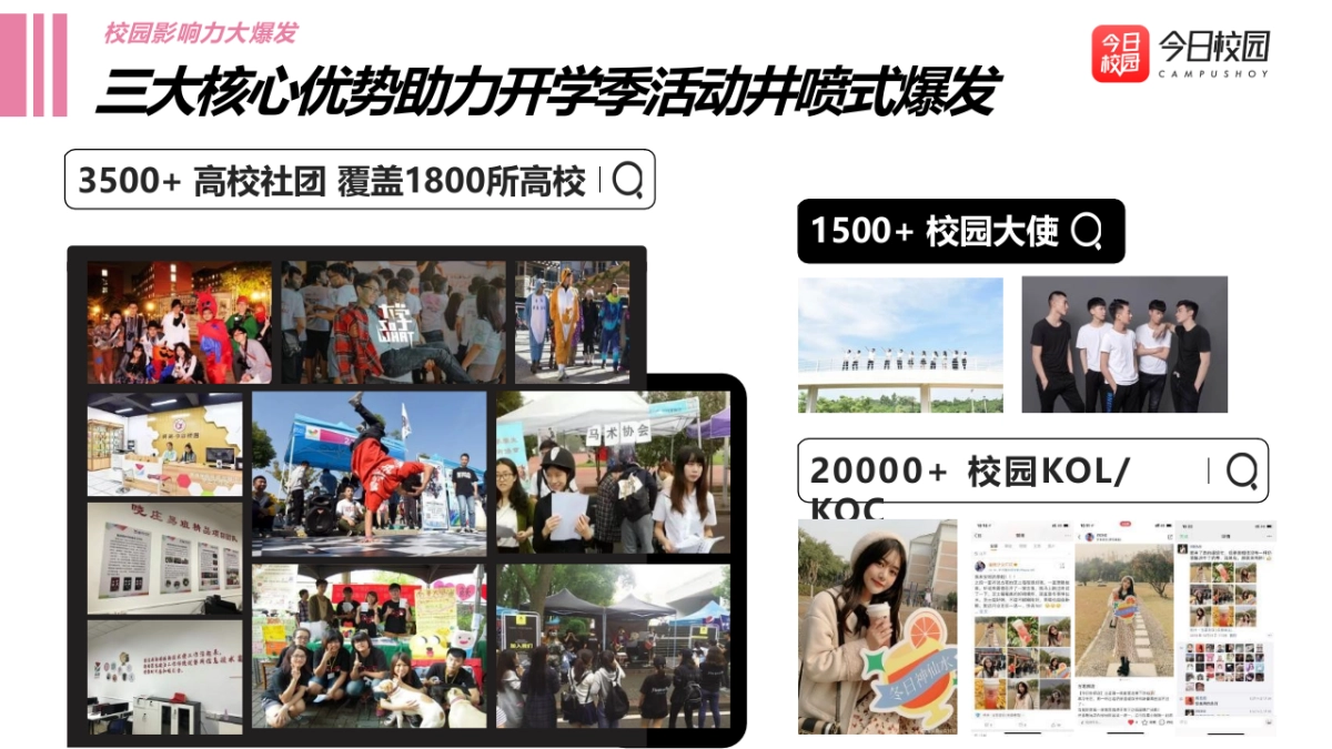 2021今日校园高校APP开学季招商方案(1)_第7页