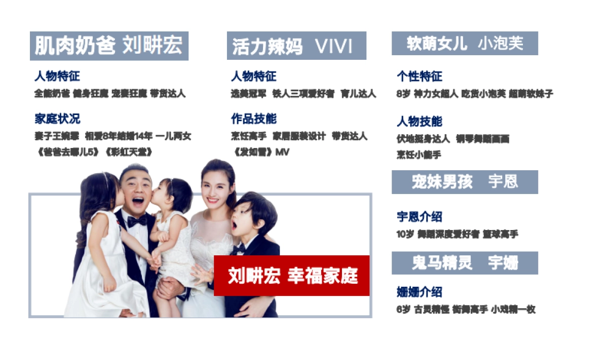 2022刘畊宏代言合作权益及刊例_第10页