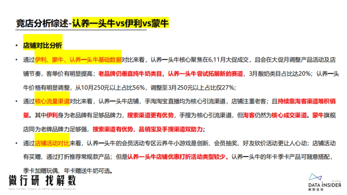 2022认养一头牛品牌调研方案_第4页