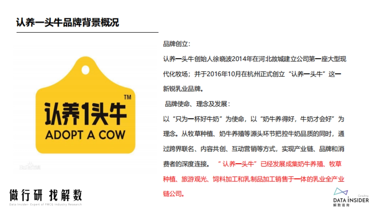 2022认养一头牛品牌调研方案_第7页