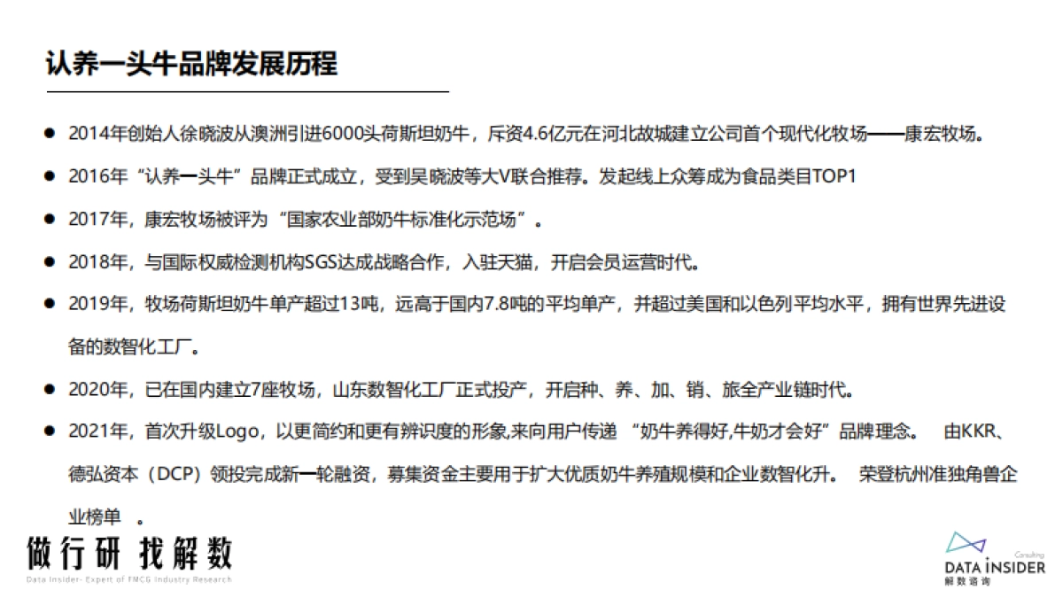 2022认养一头牛品牌调研方案_第8页