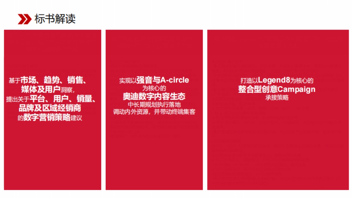 20211029-2020奥迪数字生态内容营销招标方案_第5页