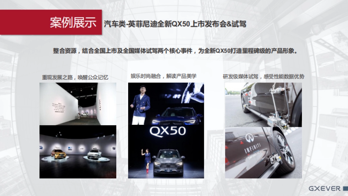 20211108-一汽-大众奥迪2020年度公关传播方案_第8页