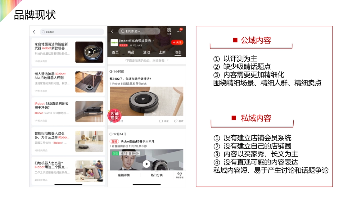 aFocus_iRobot 扫地机器人年度内容营销方案_第7页
