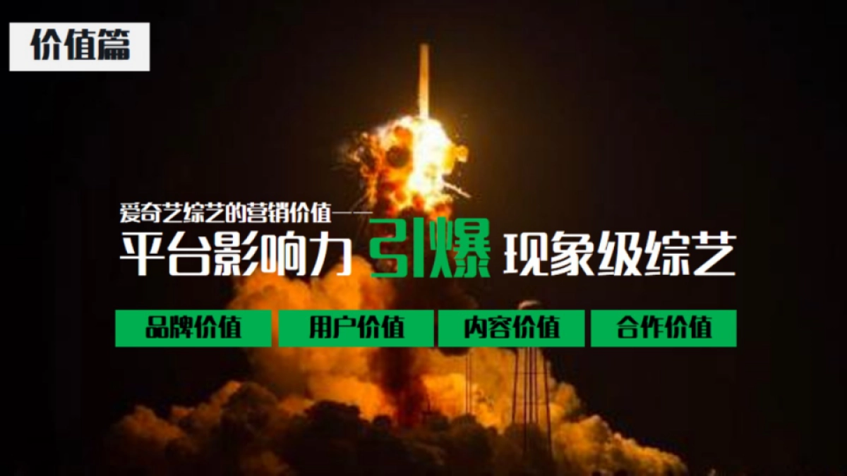 爱奇艺年度综艺内容营销方案_第6页