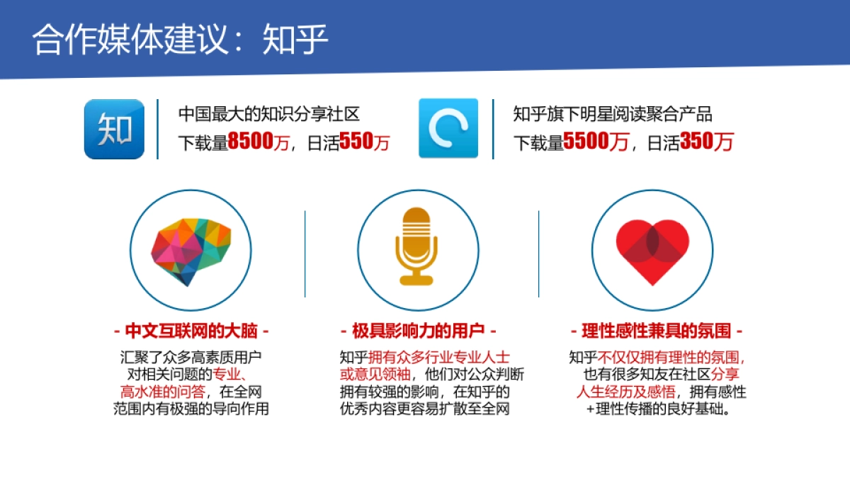 宝洁内容共创天团_致趣_海飞丝方案_第6页