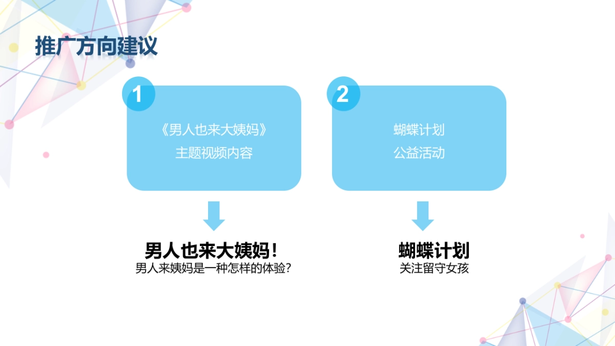 宝洁内容共创天团_致趣_护舒宝方案_第4页