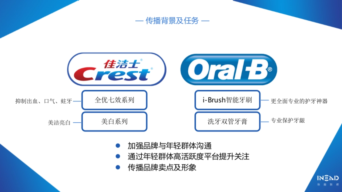 宝洁内容共创天团_致趣_欧乐B佳洁士方案_第2页