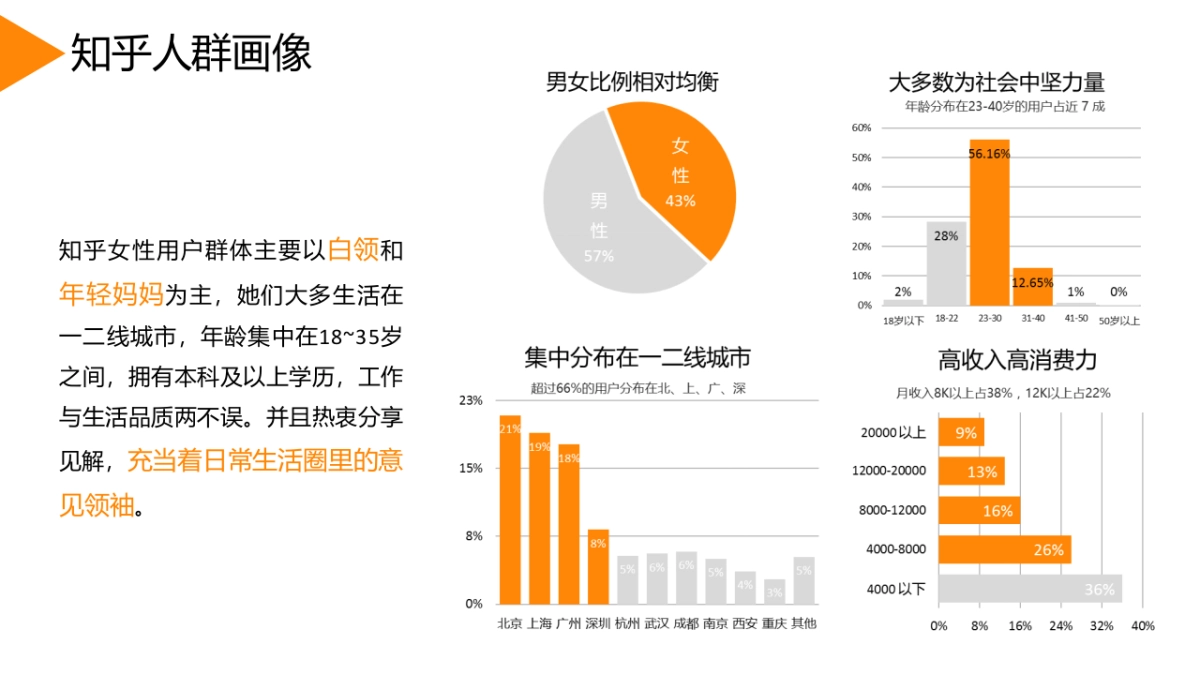 宝洁内容共创天团_致趣_汰渍方案_第10页