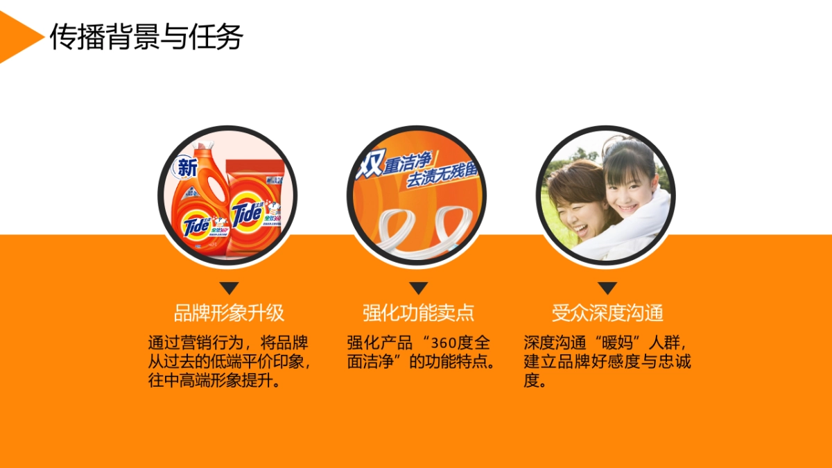 宝洁内容共创天团_致趣_汰渍方案_第2页