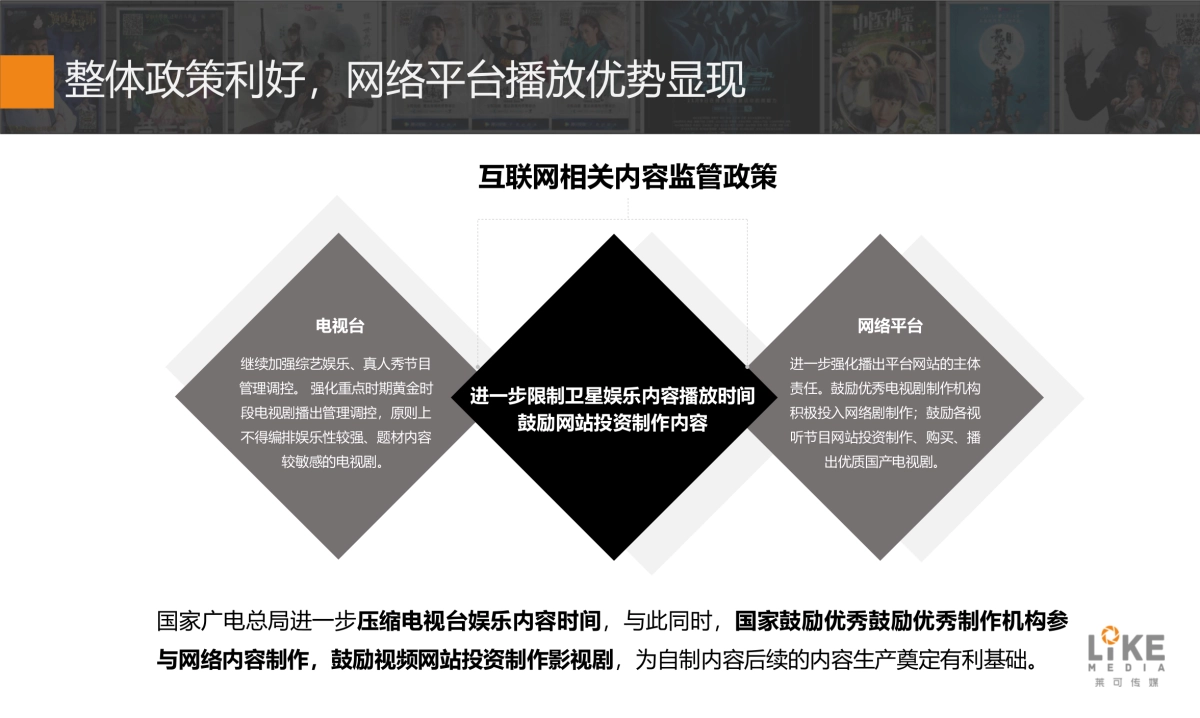 创造你的喜欢-网生内容的未来_第4页