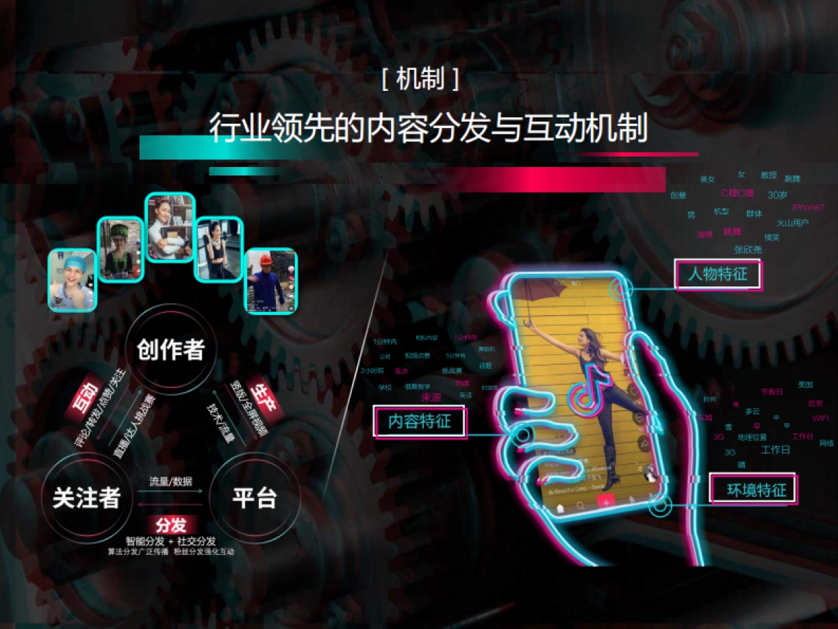 抖音品牌主页运营指导手册-营销与内容创作_第9页