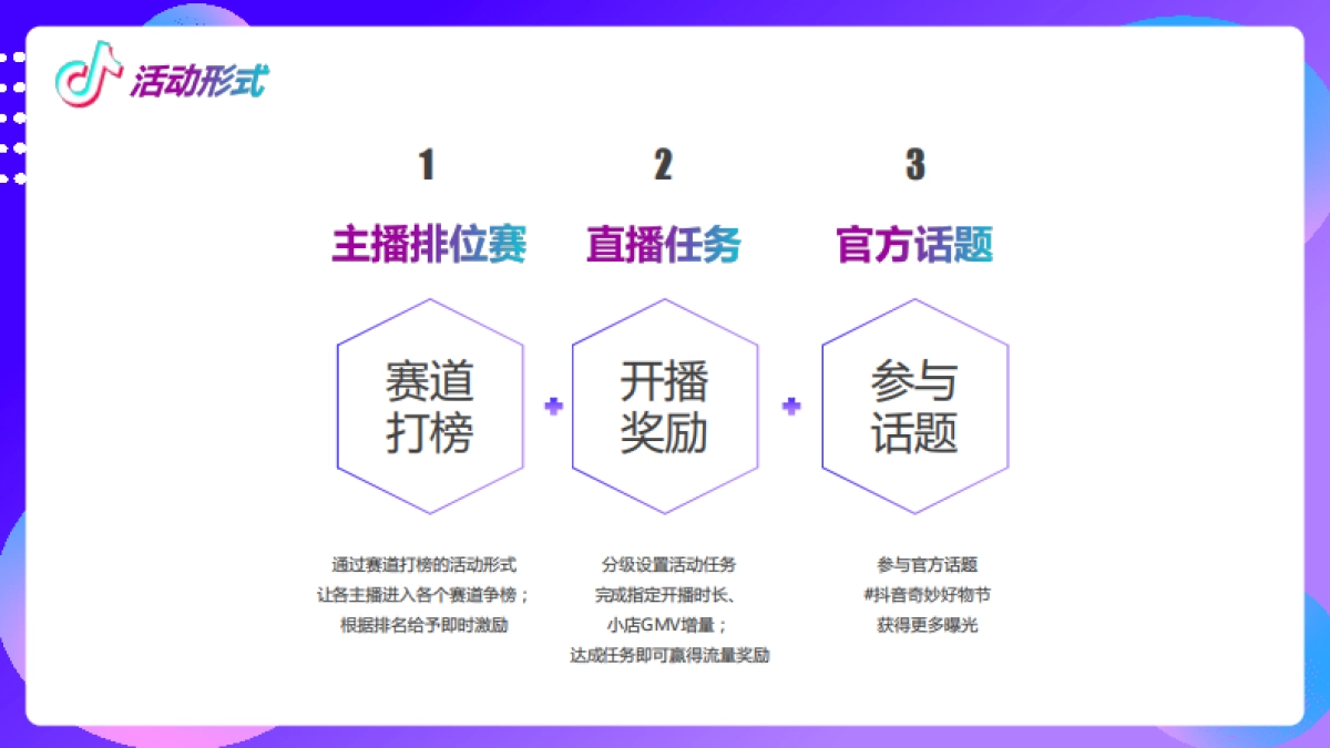 抖音奇妙好物节（抖音挑战赛参考案例）_第3页
