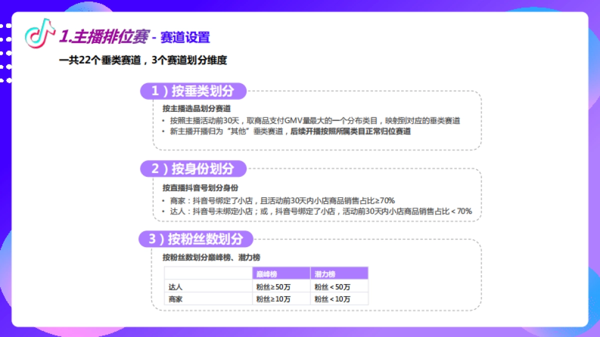 抖音奇妙好物节（抖音挑战赛参考案例）_第8页