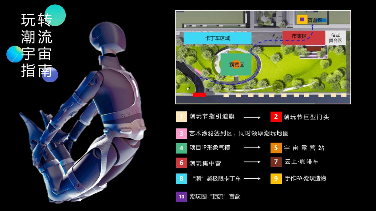 广州东首届青年潮玩节活动策划方案_第9页