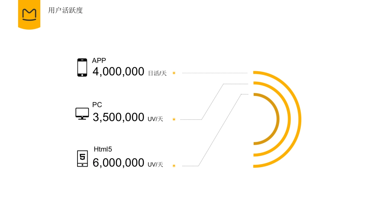 恒隆广场内容营销方案_第8页