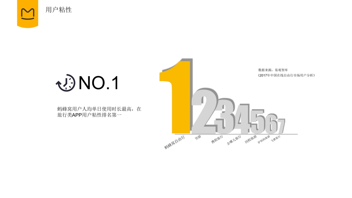 恒隆广场内容营销方案_第9页