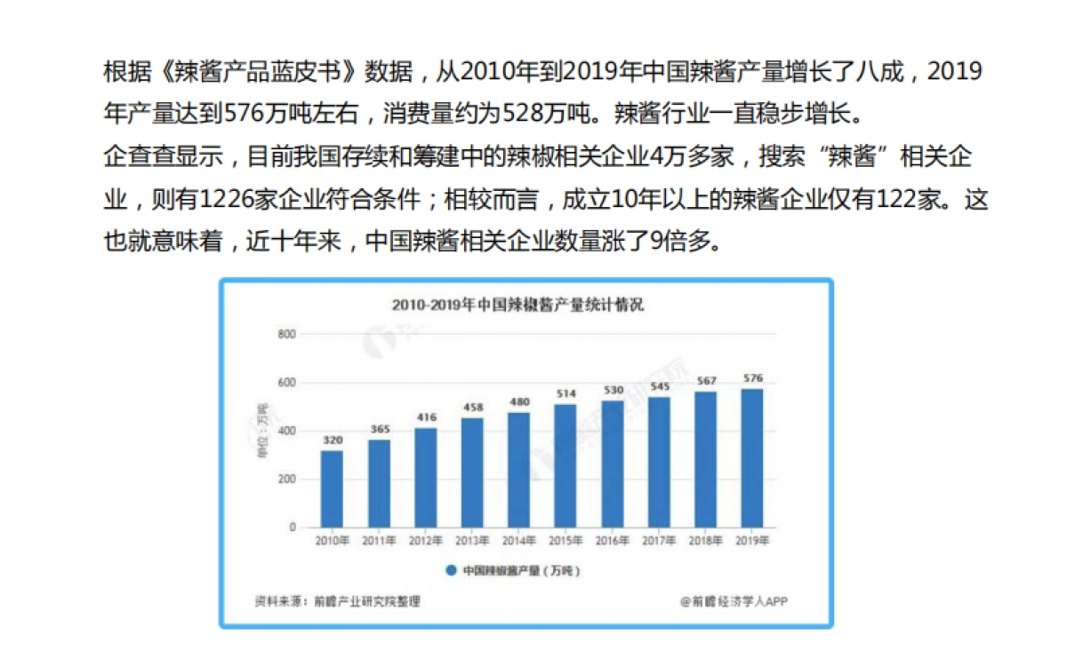 虎邦辣酱市场突围四大秘技_第6页