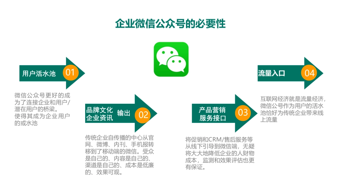 佳岚智能微信公众号内容方案_第6页